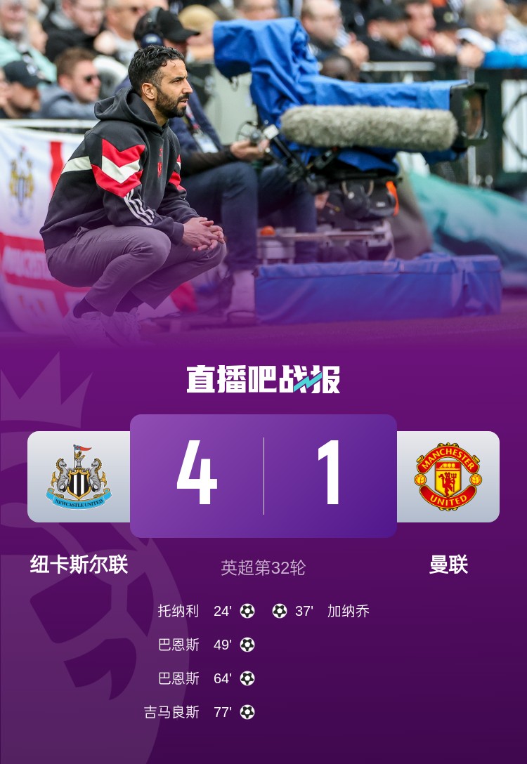 曼晚評分曼聯(lián)：僅加納喬、B費等4將及格，烏加特3分全場(chǎng)最低